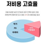 제로인터네셔널