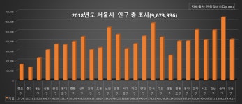한국탑비즈컴