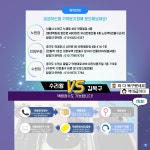 수리왕김복구 하드닥터 노원아이폰수리