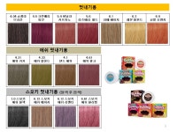 옻안타는천연염색 대조점