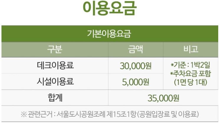 천왕산 가족캠핑장 이미지
