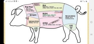 부부정육식당