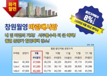 다오름공인중개사사무소