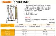 대양산업