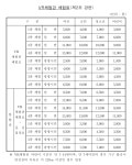 광명동굴VR체험관