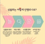 플레로