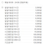 시작스터디카페 부산학장동점