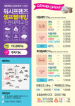 워시프렌즈 셀프빨래방 수원대학교점