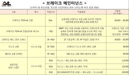 럭키브로스