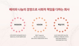 에이원네트웍스