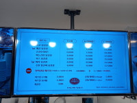 치킨왕김닭구 인생닭강정 여수학동점