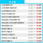 새봄안경 제물포점