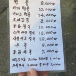칠공상회