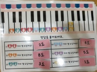 클래스피아노음악학원