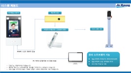 진명중공업