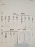 카페 느릿