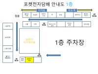 포켓전자담배