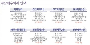 고려컴퓨터학원