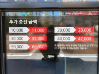 워시존 의정부점