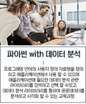 아이티에듀넷 국비지원학원