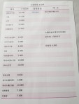 제이스맞춤정장 옷수선