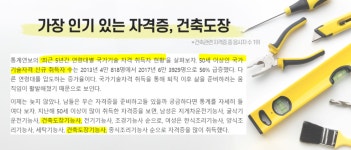 배움건축기술학원