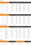 레인보우썬팅 세종틴팅멀티샵