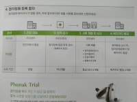 은평성모보청기 청각연구센터