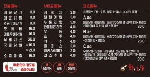화를품은닭 화순점