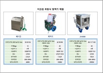 더크린 송파지사