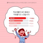 단국대 영웅 태권도 교육관