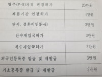로앤 행정사 사무소