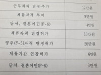 로앤 행정사 사무소