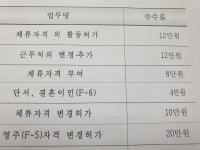 로앤 행정사 사무소