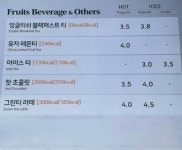 뚜레쥬르 카페서대문역점