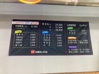 통큰부대찌개&쭈꾸미