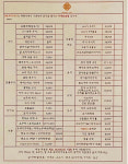 로바타아키