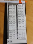 장원생돈까스분식