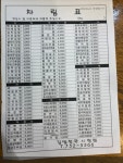 김밥천국 광양대학로점