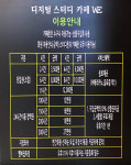 디지털스터디카페 WE