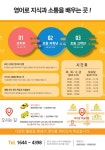 독서랑미술이랑