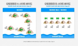 에코팡팡랜드 오토캠핑장