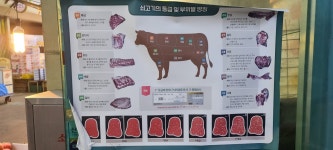 만평정육점