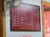 태화관