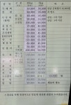 명궁떡집