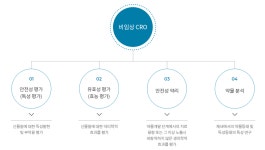 바이오드 익산지점