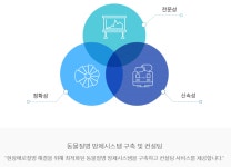 바이오드 익산지점