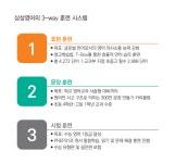 삼성영어 강일학원2관