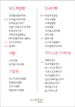 루브레드
