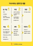 양산행복한돌봄사회적협동조합